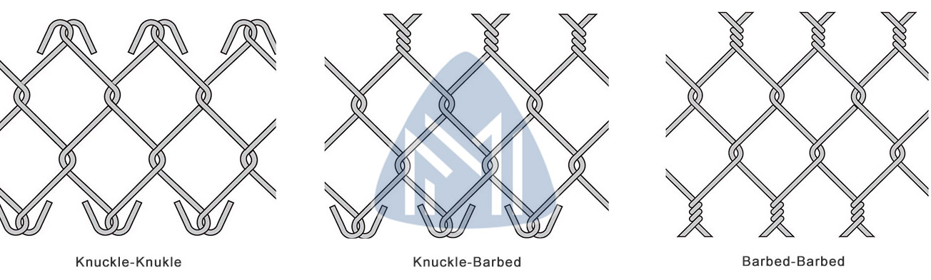 chain link fence